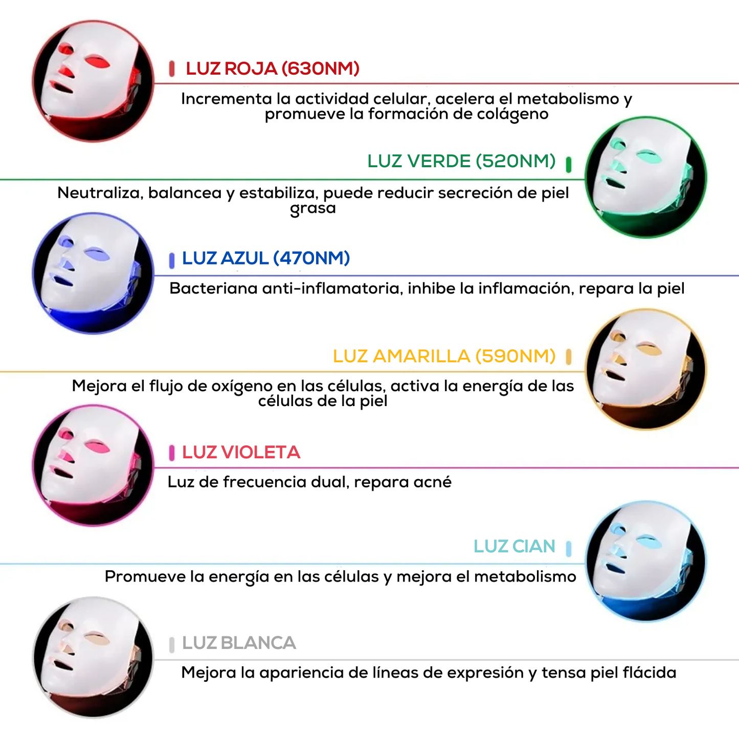 Mascara LED de terapia