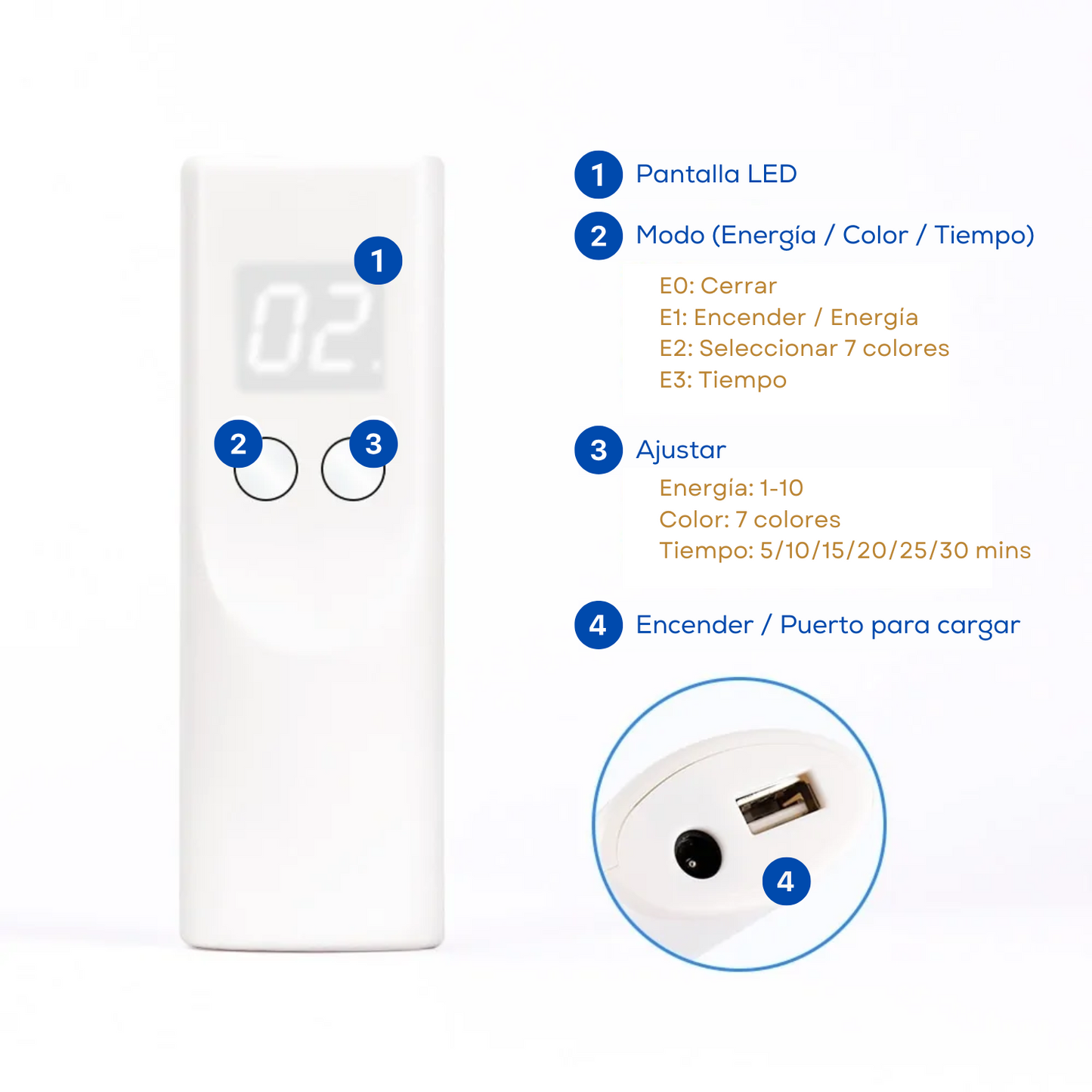 Mascara LED de terapia