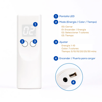 Mascara LED de terapia